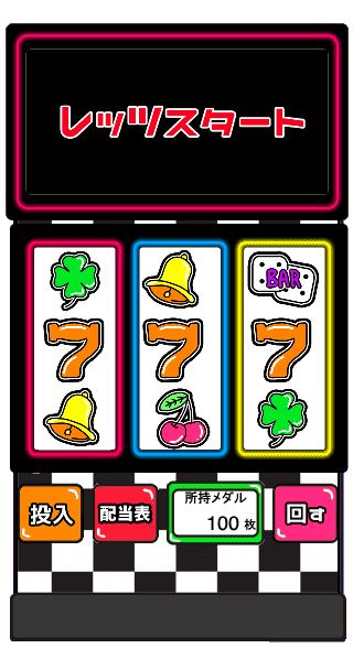 ポップアートフィーバースロット